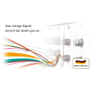 Polytron AOS-S-1-xx-R optische passive Verteiler 1260-1650 nm -  f&uuml;r 19" Netzwerkschrank-Einbau (AOS-S-1-04-R / AOS-S-1-8-R / AOS-S-1-16-R / AOS-S-1-32-R / AOS-S-1-64-R)