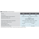 Astra/ Hotbird Satanlage f&uuml;r 2 Teilnehmer (Dur-Line 85/90 Select Antenne + Dur-Line MB6-TW Monoblock Twin LNB)