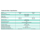 Polytron PSG 516 eco Multischalter 5/16 (voll receivergespeist)