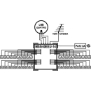 EMP E-Lite-Class Multischalter MS 5/40 EEU-14 (1 Satellit auf 40 Teilnehmer)
