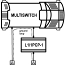 EMP Centauri Mantelstromfilter L1/1PCP-1 (Ground Loop...