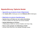 Jultec JAO0501C1550 Glasfasersender (Koax-nach-Optik-Wandler, 1550nm)