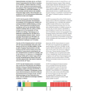 Jultec JPS1704-8X (Gen 2) Unicable Multischalter (4 Satelliten - 4x8 UBs/IDs/Umsetzungen- a&sup2;CSS2 Technologie / Docsis)