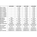 Jultec JAP317TSM programmierbare Durchgangsdose (17dB D&auml;mpfung / erweiterter CATV Bereich bis 1218 MHz / DOCSIS 3.1 + 4.0 tauglich))