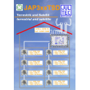 Jultec JAP317TSM programmierbare Durchgangsdose (17dB D&auml;mpfung / erweiterter CATV Bereich bis 1218 MHz / DOCSIS 3.1 + 4.0 tauglich))