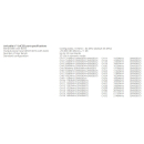 Inverto Unicable 2 / JESS LNB SP-IDLU-32UL412-UNBRR-OPP (32 Teilnehmer/ EN50494 + EN50607)