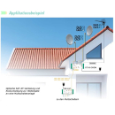 Polytron OR 9 QT Quattro Rückumsetzer für OT 9...