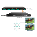 Polytron HDI 16 PAL Modulator (IPTV-Transportstreams in 16x PAL/NTSC-M/SECAM)