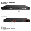 Polytron HDI 16 PAL Modulator (IPTV-Transportstreams in 16x PAL/NTSC-M/SECAM)