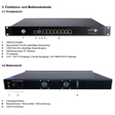 Polytron HDI 8-8 IP II IP Gateway (8 Gigabit Ports zur...