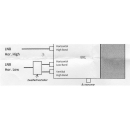 SMART DPA41/31+  / DUR EKP24 HDTV Erweiterungsmodul f&uuml;r Transponder 7+11 (ZDF HD + ORF HD)