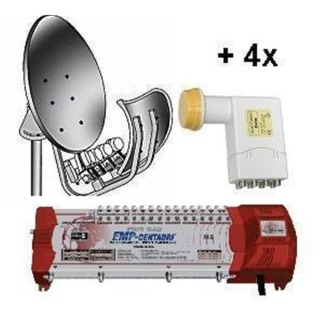 Wavefrontier Toroidal T90 Satanlage 4 Satelliten f&uuml;r 4 Teilnehmer komplett