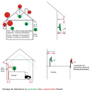 Blitzschutzkabel / Erdungskabel NYY-J 1x16mm&sup2; RE (massiver Innenleiter)