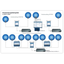 SPAUN SUR 211 WSG DiSEqC-Schalter 2in1 (Option-Position /  mit Wetterschutzgeh&auml;use)