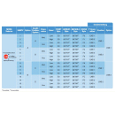 SPAUN SUR 211 WSG DiSEqC-Schalter 2in1 (Option-Position /  mit Wetterschutzgeh&auml;use)