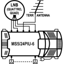 EMP Profi-Class Multischalter MS 5/24 PIU-6 (1 Satellit...