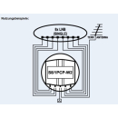EMP S8/1PCP-W2 (P.168-W) DiSEqC-Schalter 9in1 (incl. terrestrichem Eingang / Wetterschutzgeh&auml;use)