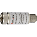 SAT- &Uuml;berspannungsschutz Dur-Line DLBS 3001/S (Varistor / Schutz vor statischen &Uuml;berspannungen)