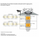 Unicable Multischalter INVERTO Black...